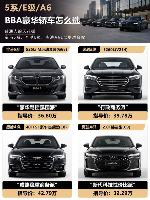 BBA豪华轿车三巨头，谁才是你的“天花板”