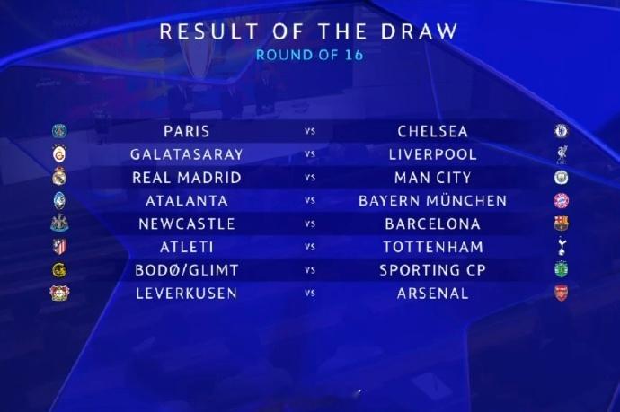 曼城再遇皇马！巴黎PK切尔西！  欧冠16强对阵：  巴黎圣日耳曼VS...