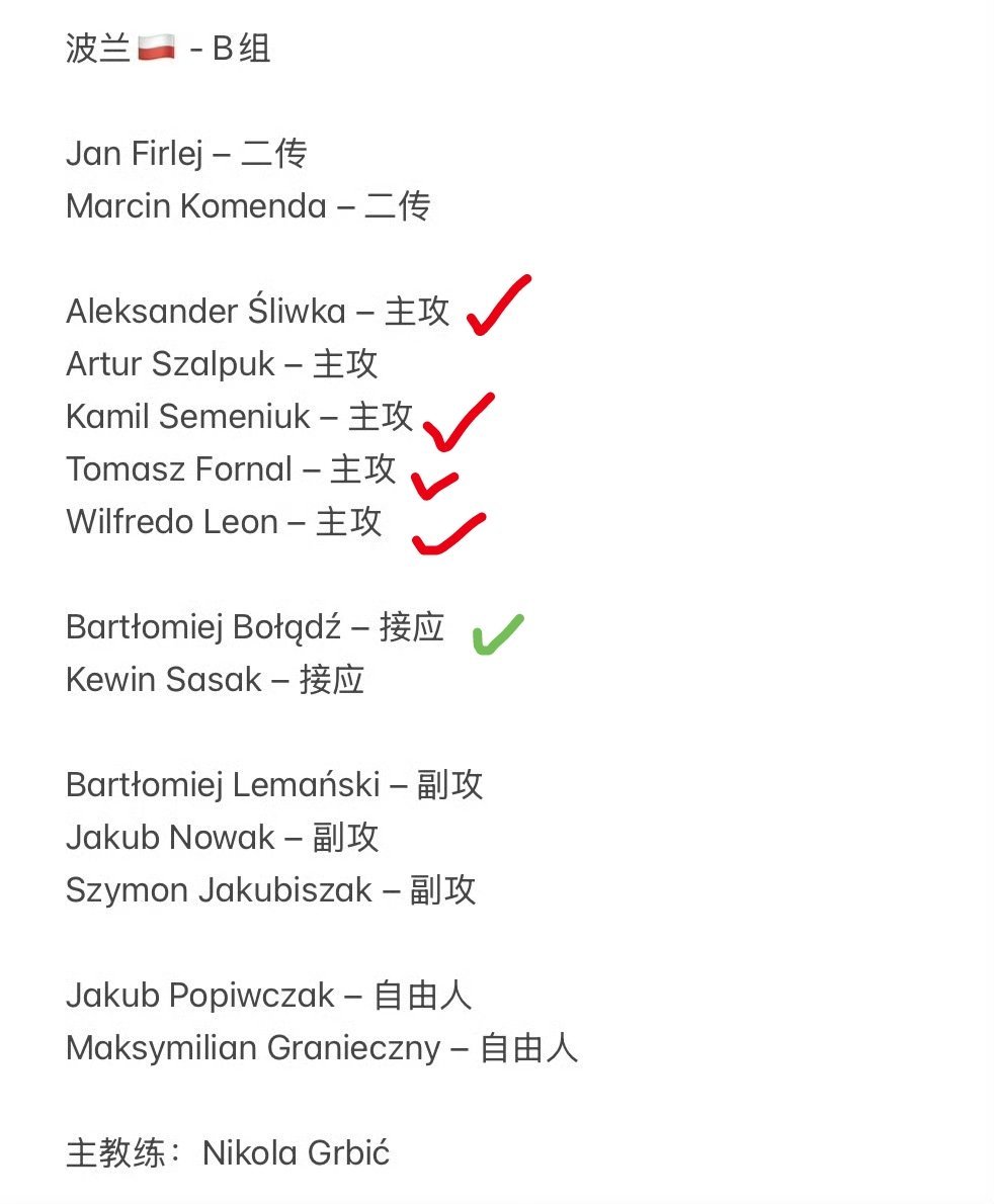 #2026男排欧锦赛# 巴黎奥运会后，法国🇫🇷vs波兰🇵🇱时隔两年再次会师决赛。（米兰赛区）争夺2026年的最后一个奥运会资格（第6张）。
9月26日 23:00  斯洛文尼亚🇸🇮 vs 芬兰🇫🇮
9月27日 3:00  波兰🇵🇱 vs 法国🇫🇷

相比奥运，双方在一些位置上均有调整，波兰首发副攻，二 ​