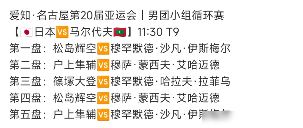 王楚钦坐了一整场冷板凳，央视连个画面都没给。
9月20日国乒男团首秀，3比0拿下中国澳门，又3比0干掉卡塔尔，林诗栋带队，温瑞博、黄友政全上了，唯独王楚钦没出场。球迷炸了，说央视手握转播权却不播国乒，是不是故意的。
真相很直接，日本那场馆只有1号台和2号台装了转播摄像机，国乒男团首战被安排在8号