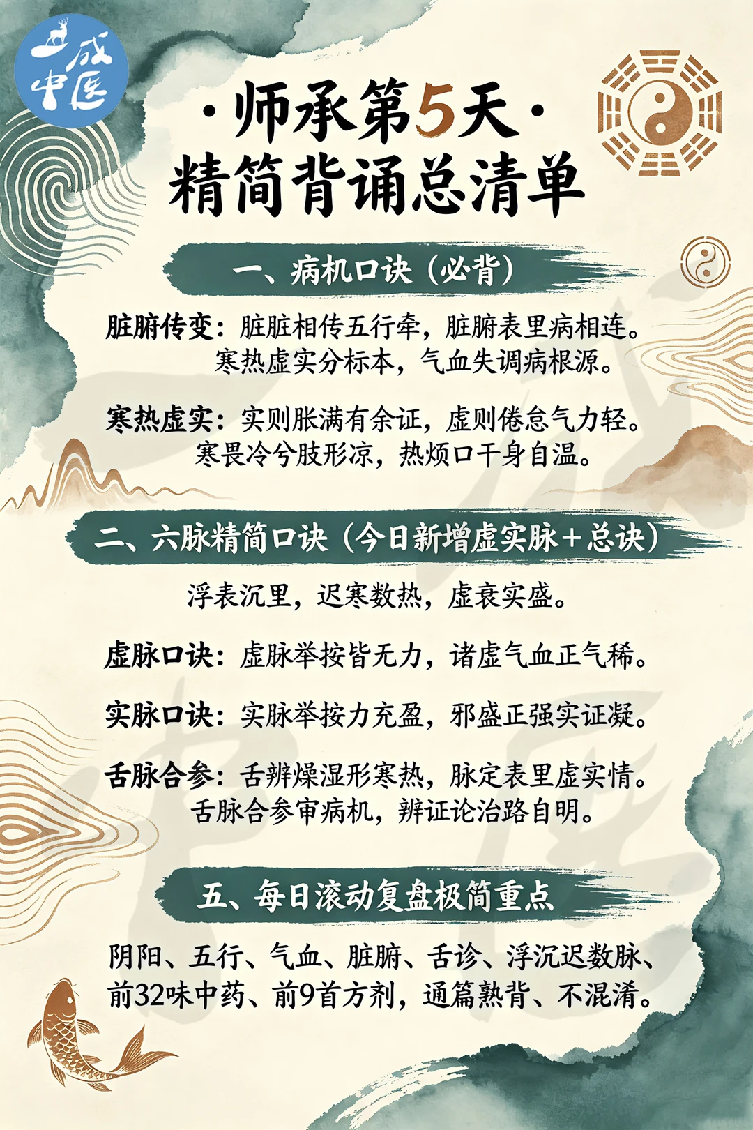 中医师承全职第五天学习内容总结