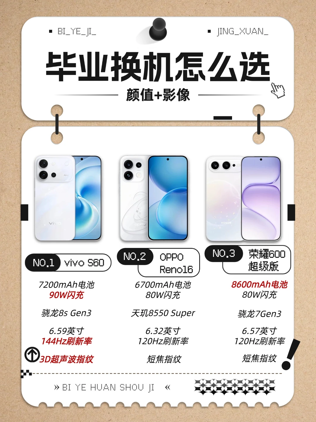 学生党毕业换机‼️高颜值拍照手机选购指南