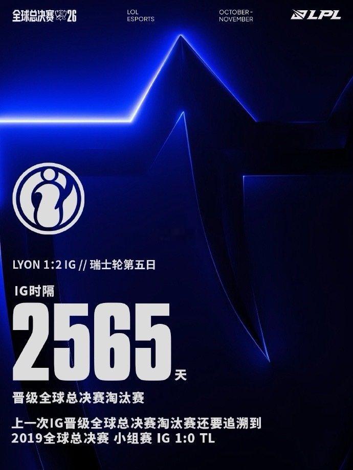 #iG从涅槃组冲到S16八强# 美团这次冠名的队伍挺争气啊！iG拿下八强关键胜利，继续晋级下一轮。之前大家玩梗的时候还会说“打出一波美团”，美团这次也跟着沾光了，粉丝又有“美团”梗可以玩了。 ​