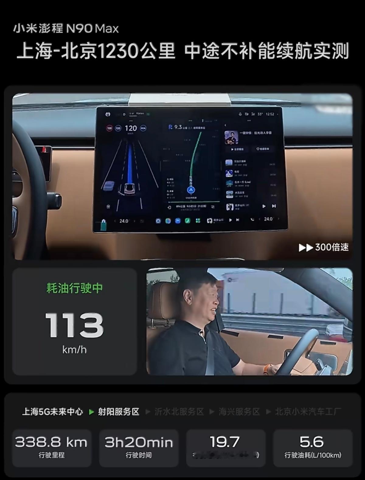 胡峥楠驾驶小米澎程N90Max再一次完成了从上海到北京的长续航挑战，车辆满油、满电，车内4人+50KG设备，全程一二排空调24℃自动，中间不加油、不充电，全程1230.5公里，剩余53公里，平均时速104km/h，亏电油耗6.7L/100km，开过高速的小伙伴都知道，在如此载重+平均时速的前提下，6个多油成绩的含金量到 ​