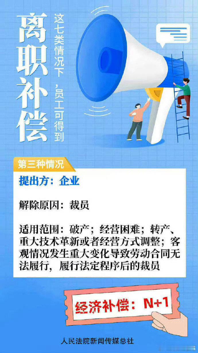 【这七类情况员工可得到离职补偿】经营困难企业裁员、因工伤不能再从事原来的工作、非过失性解除劳动合同、企业宣告破产、违规违章强令冒险作业……找到专属你的法律保护伞！（来源：人民法院新闻传媒总社） ​#女孩被踢出845个工作群无奈离职# ​