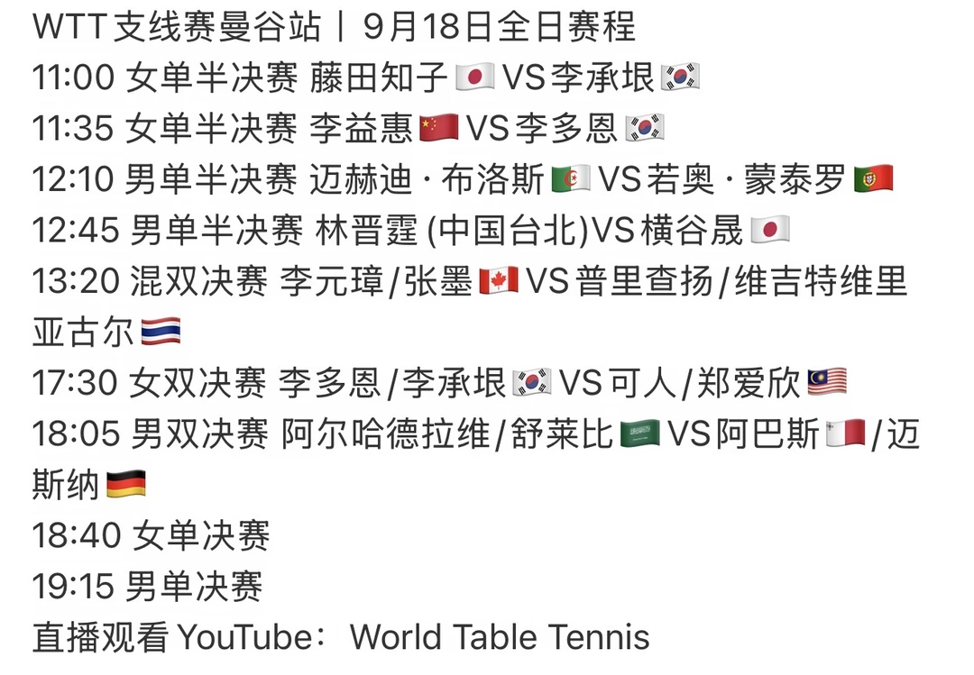 WTT支线赛曼谷站丨9月18日全日赛程