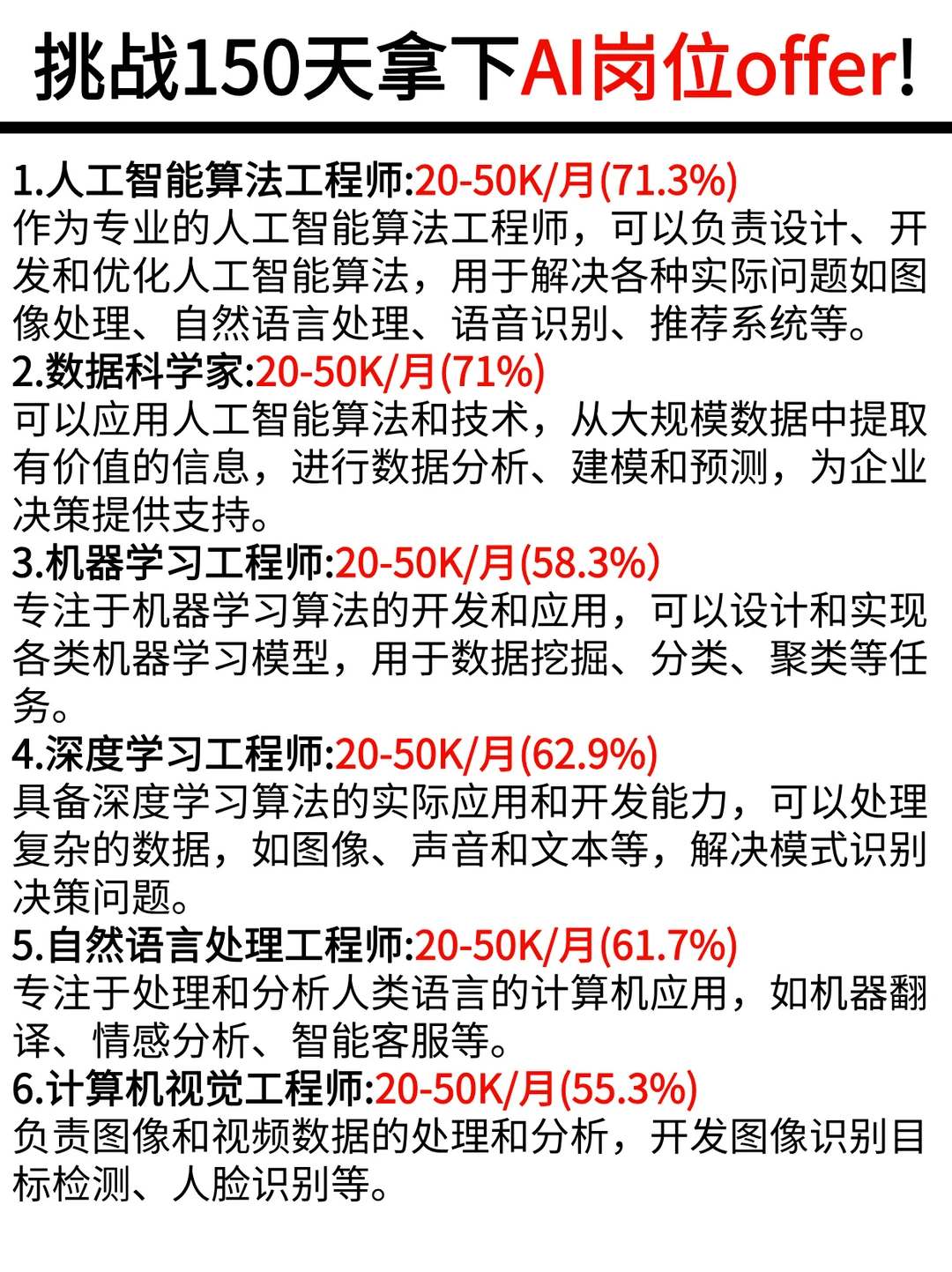 人工智能最常见的52个相关岗位！🔥
