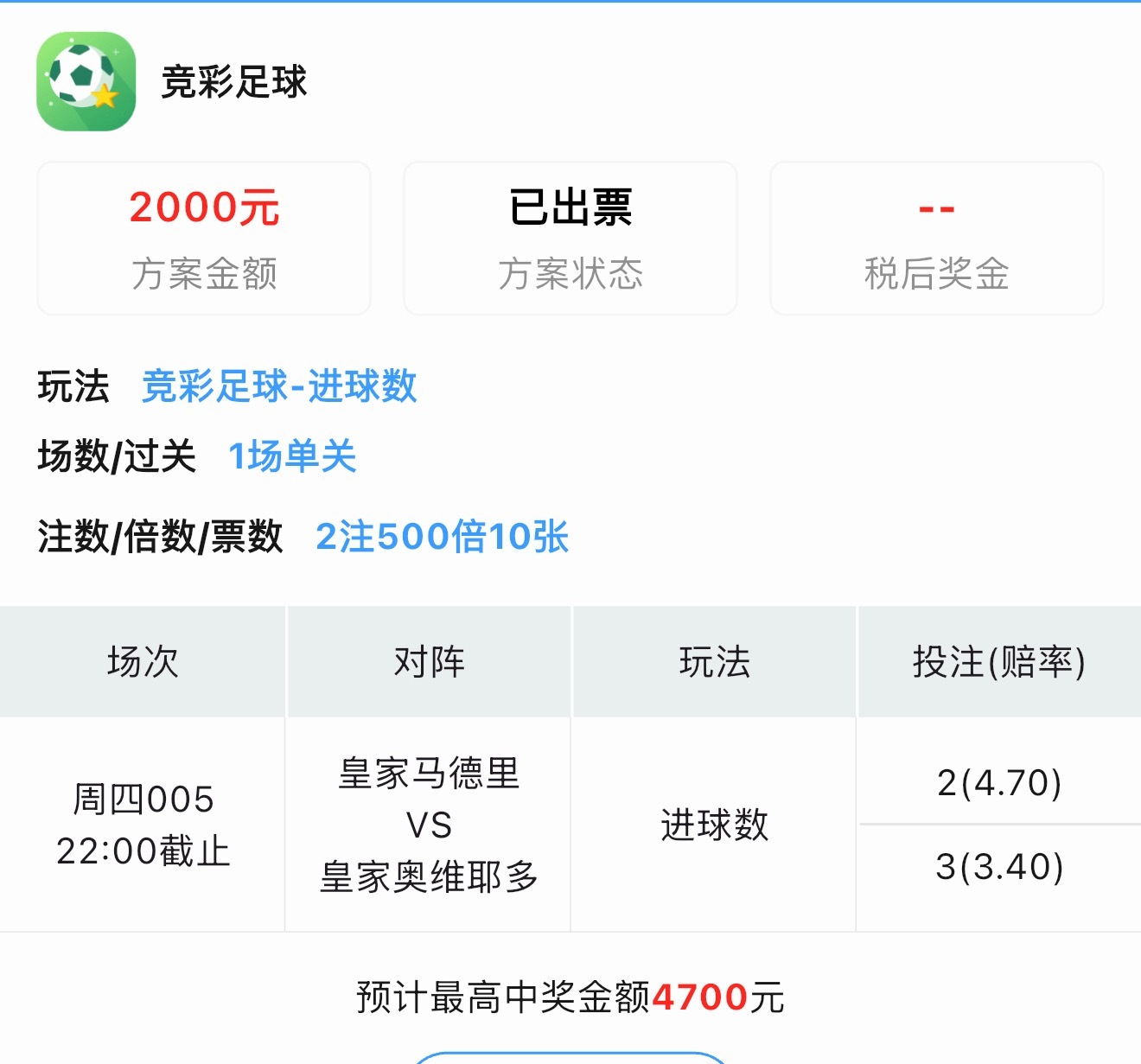 今日内部群金牌进球数大神方案分享 ​​​