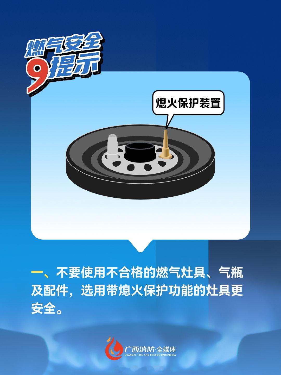【#秋冬燃气安全指南#：秋冬用气勤留意，安全温暖伴朝夕】凉意渐深，家中燃气使用也多了起来。日常用气多一分谨慎，关键安全细节别大意。收好这份暖心提示↓↓多一分留意，多一分安心，让家的温暖更放心~#秋季天干物燥防火为先# ​
