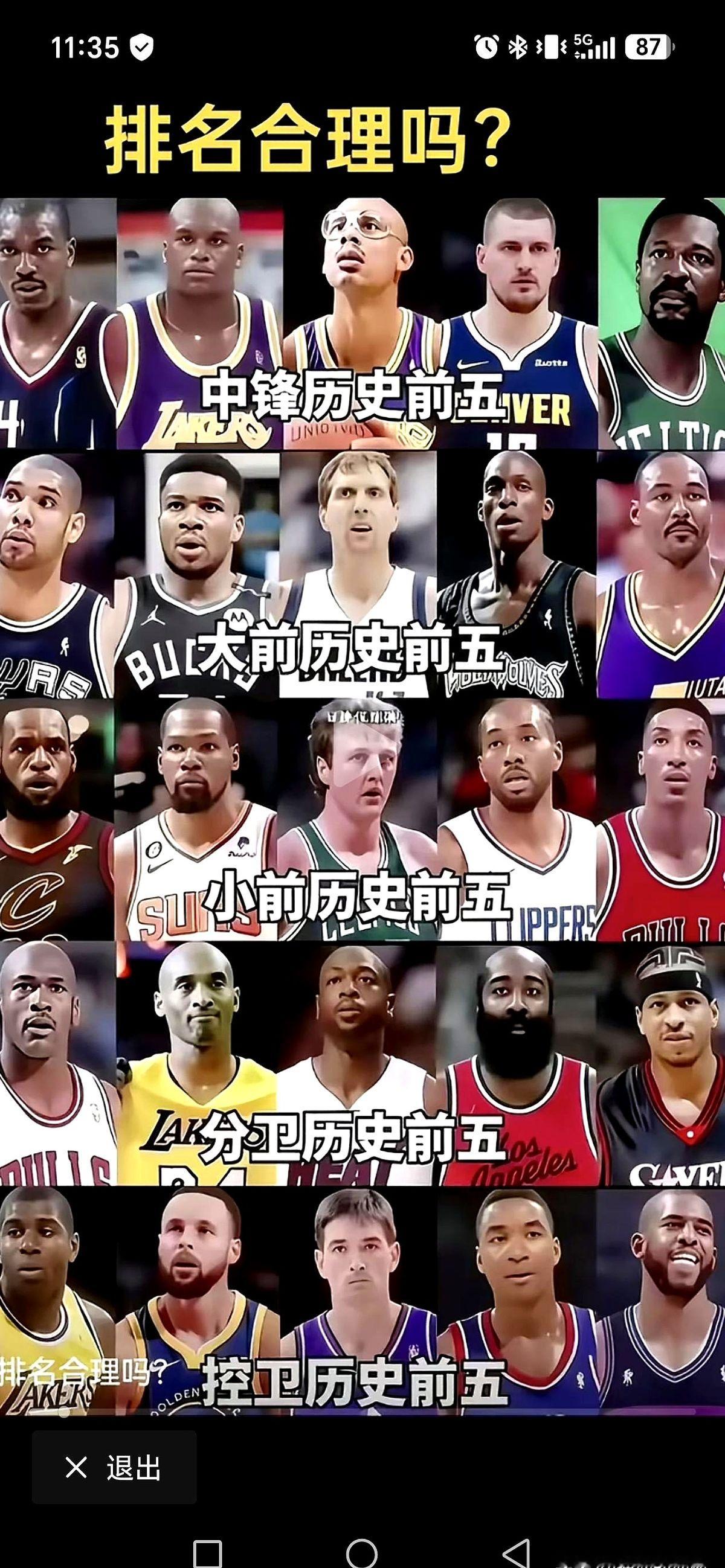 把这25个人扔进同一个球场，连篮筐都会被砸碎。

控卫魔术师库里保罗控场，分卫乔丹科比韦德带着哈登艾弗森撕咬防线。侧翼詹姆斯杜兰特伯德全能绞杀，皮蓬伦纳德死死缠住对手。

内线更让人喘不过气。邓肯字母哥硬抗加内特马龙，奥尼尔张伯伦在篮底疯狂肉搏，贾巴尔拉塞尔奥拉朱旺遮天蔽日。这五个位置的历史前五，从