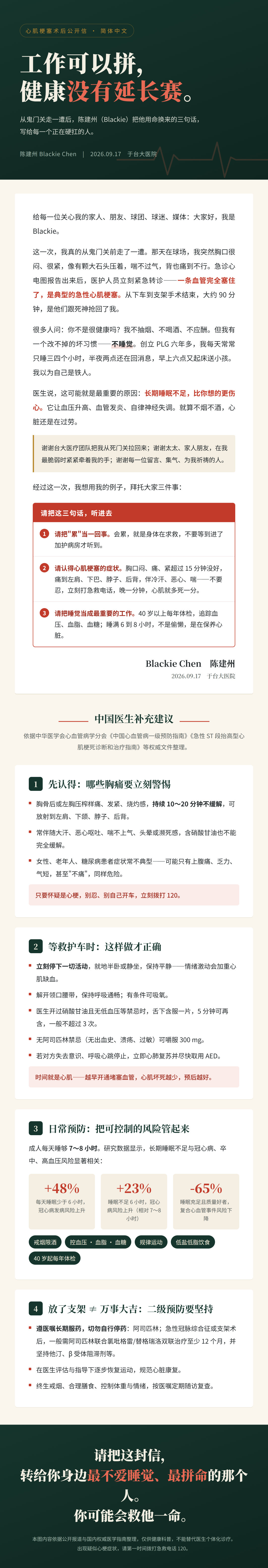 #陈建州有一条血管完全塞住##陈建州六年多每天只睡三四小时#
9 月 17 日，陈建州 心肌梗塞术后发长文报平安，回应病况。 ​