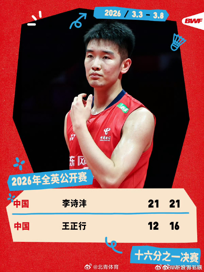 全英赛首日战况[并不简单]有点冷 ​​​