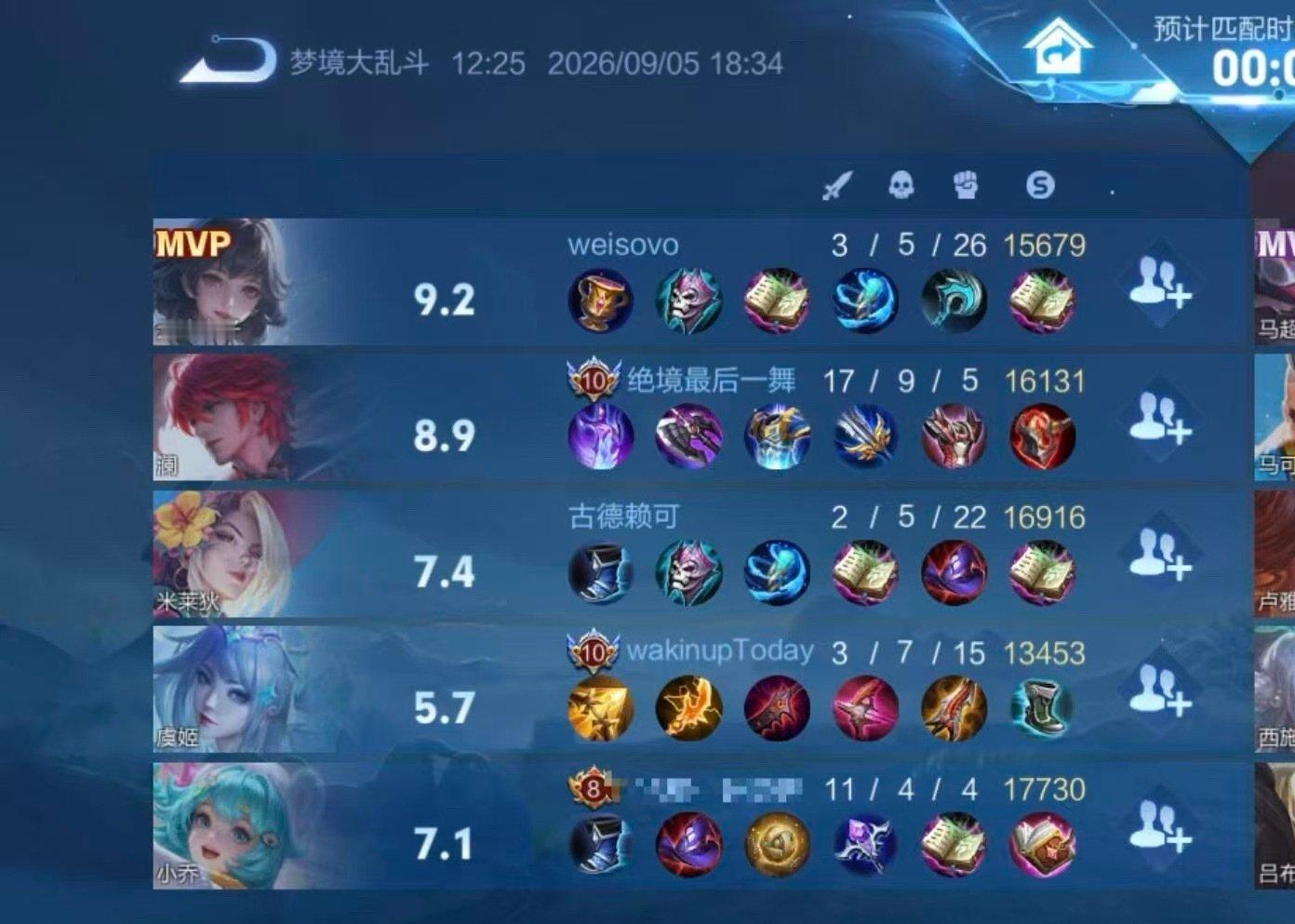 #清融今天大乱斗了吗# 
斗了！ ​