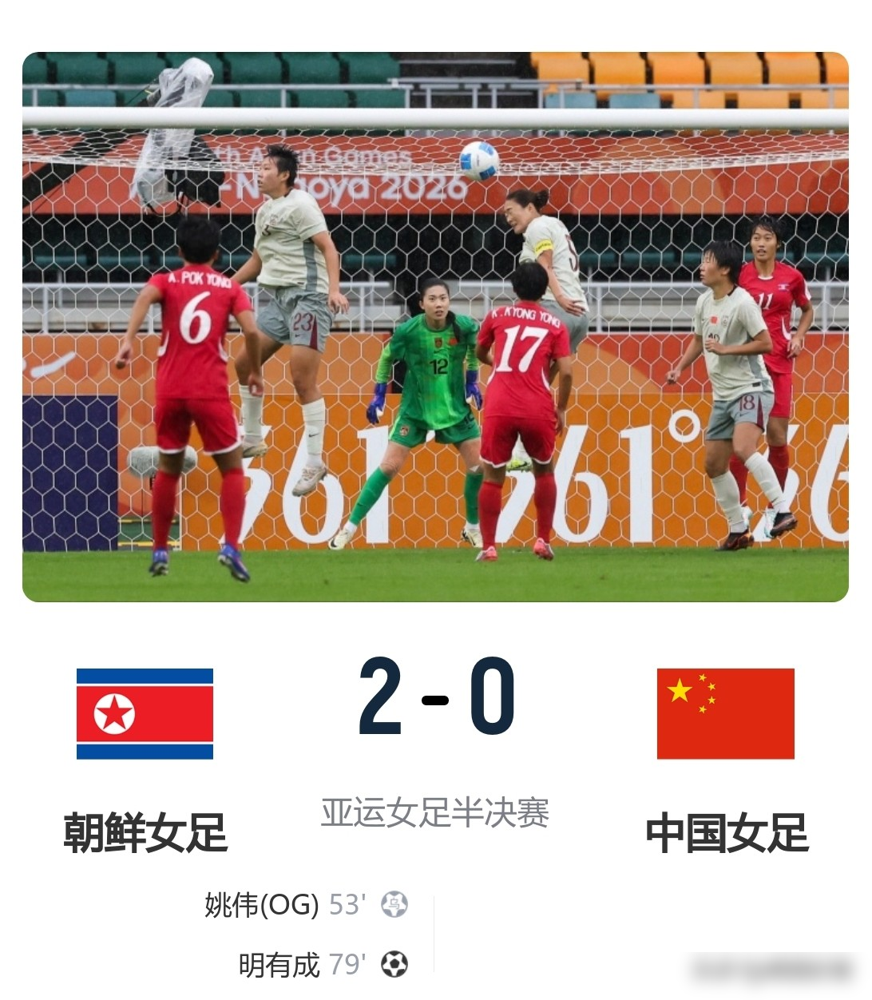 男足时隔28年重回四强，女足却倒在半决赛门外，同一天的剧本没人敢这么写。
男足3：0干掉泰国，胡荷韬那脚爆射直接把球网打穿了，张玉宁也进了。主教练安东尼奥淘汰赛变阵，不玩541乌龟阵了，压出去干。下一场碰韩国，亚运会历史上五次交手全输，进2个丢12个，账面身价也差着档次。但这次队里那帮孩子是202