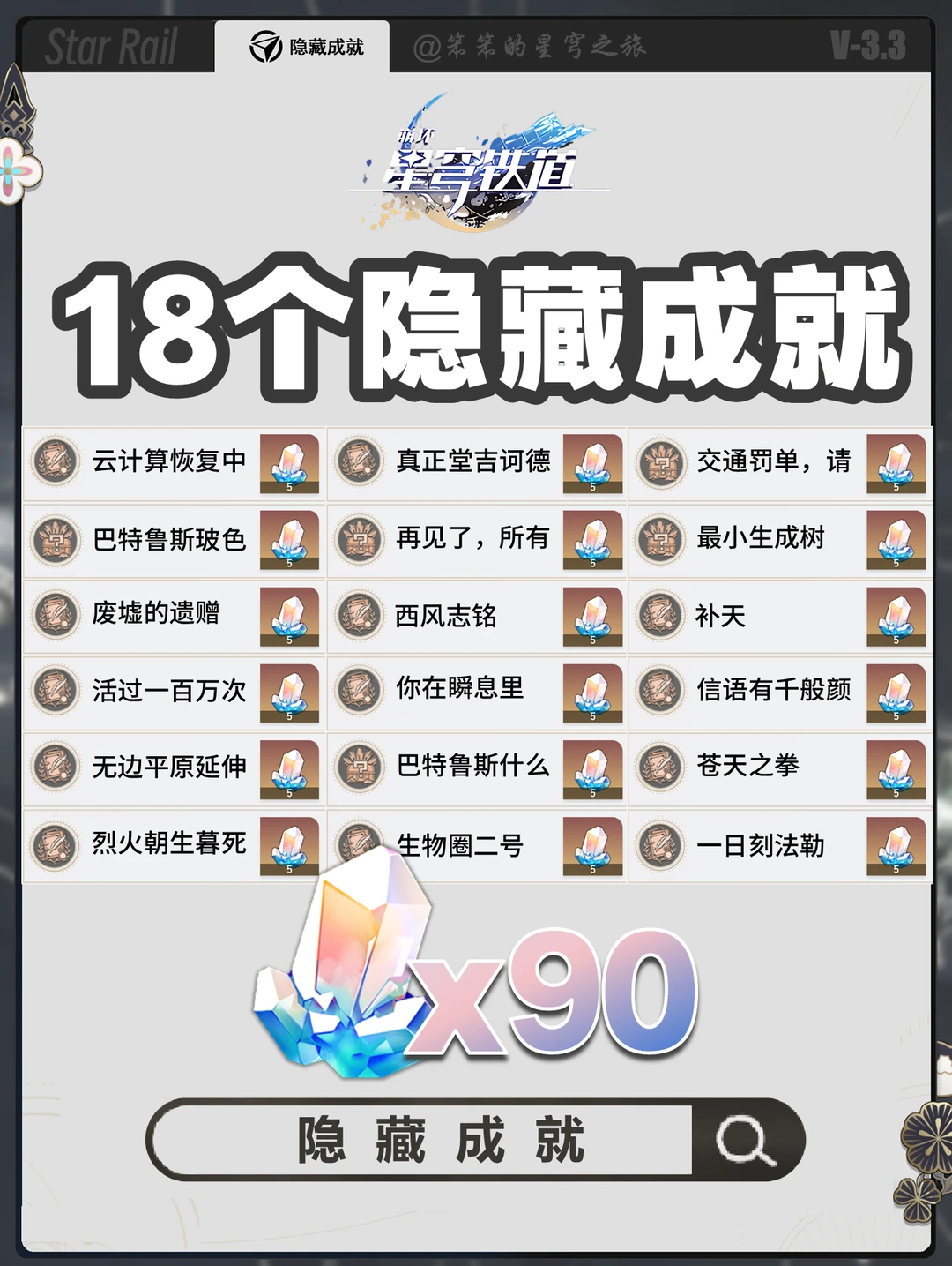 18个可以快速拿下的隐藏成就，速速搞定