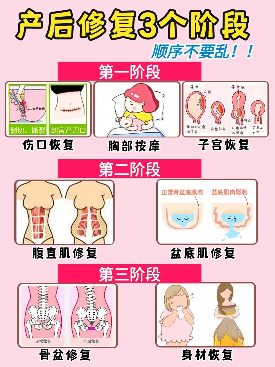 🔥产后修复别乱做！盆底肌腹直肌修复方法