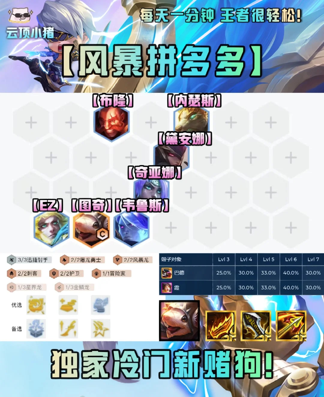 冷门独家新赌狗！风暴拼多多！