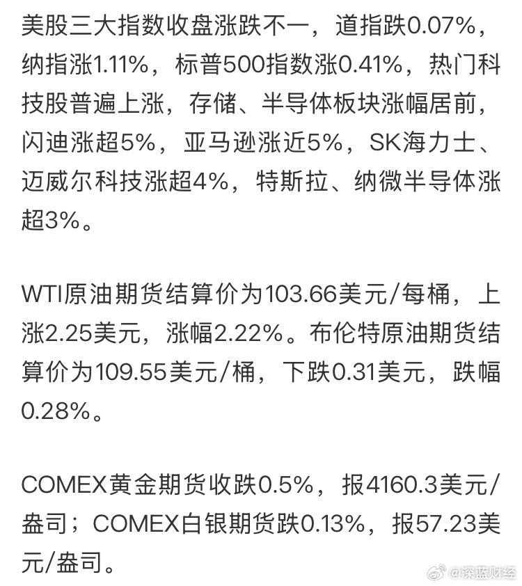 美科技股大涨，油价上100美元 ​