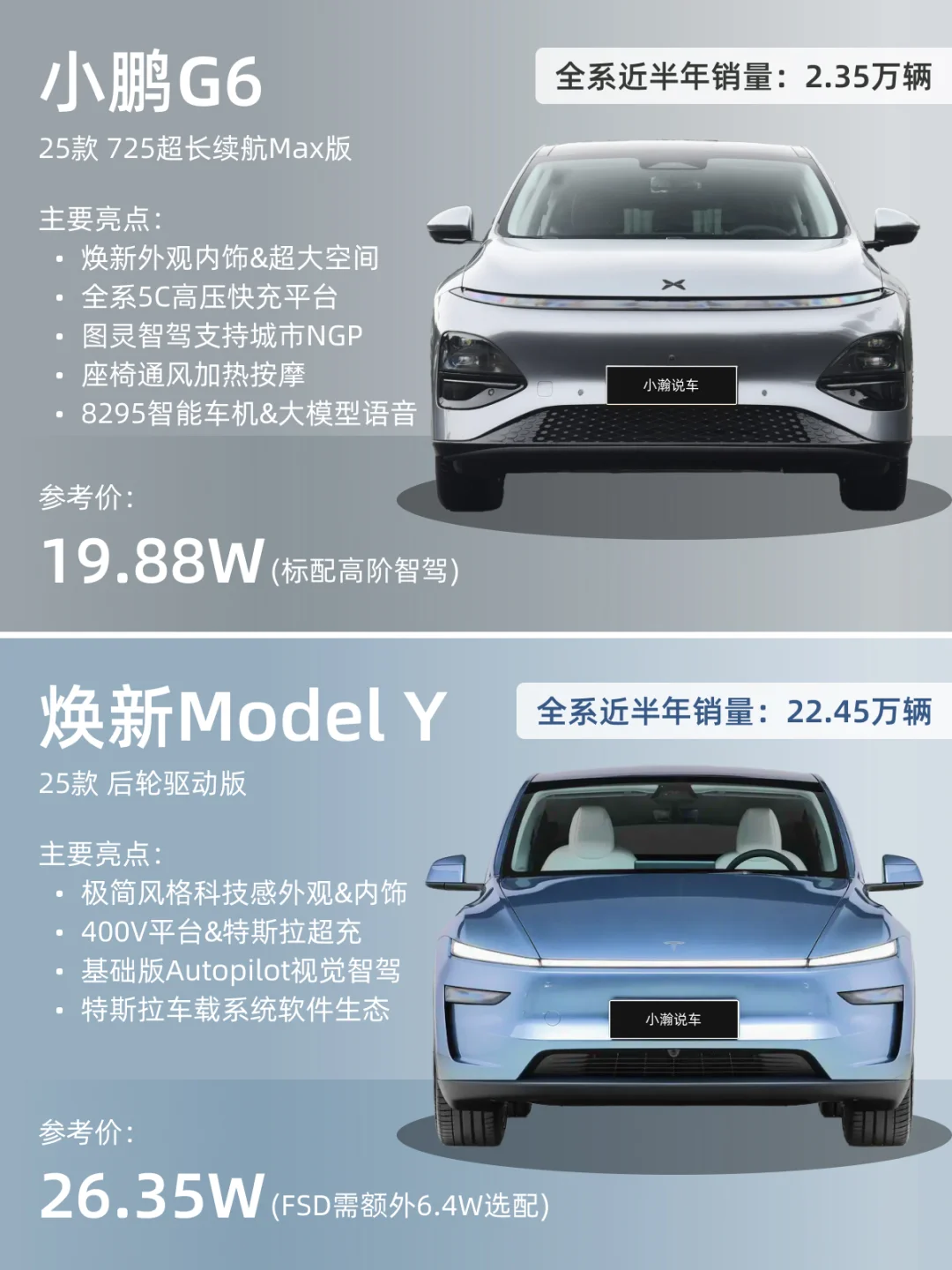 小鹏G6大改款！特斯拉：尽管对比？