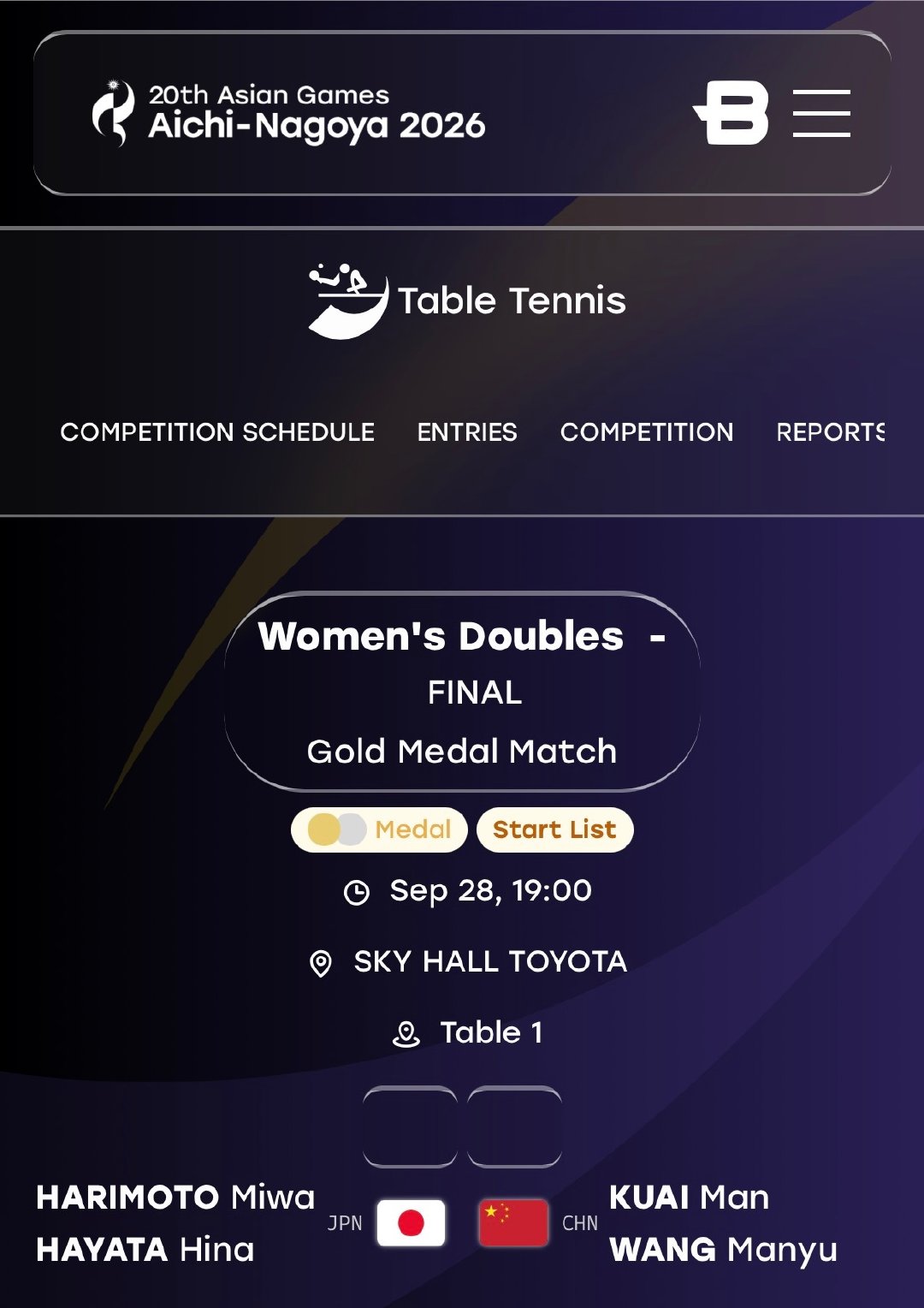 #爱知名古屋亚运会# [拳头]#中国队加油‬# 

🏓赛事预告🏓

女双决赛
2026.9.28  18:00 T1

王曼昱/蒯曼🇨🇳VS张本美和/早田希娜🇯🇵

直播平台:C5/5+ 央视频
比分直播:
比赛赛制:七局四胜

中国队🇨🇳加油！[加油][拳头]⛽ ​