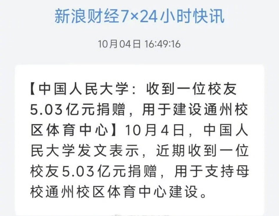 中国人民大学在90周年校庆之前，收到一位匿名校友捐款5.03亿。
哪位人大校友捐赠这么多，也没有发新闻通稿。 ​