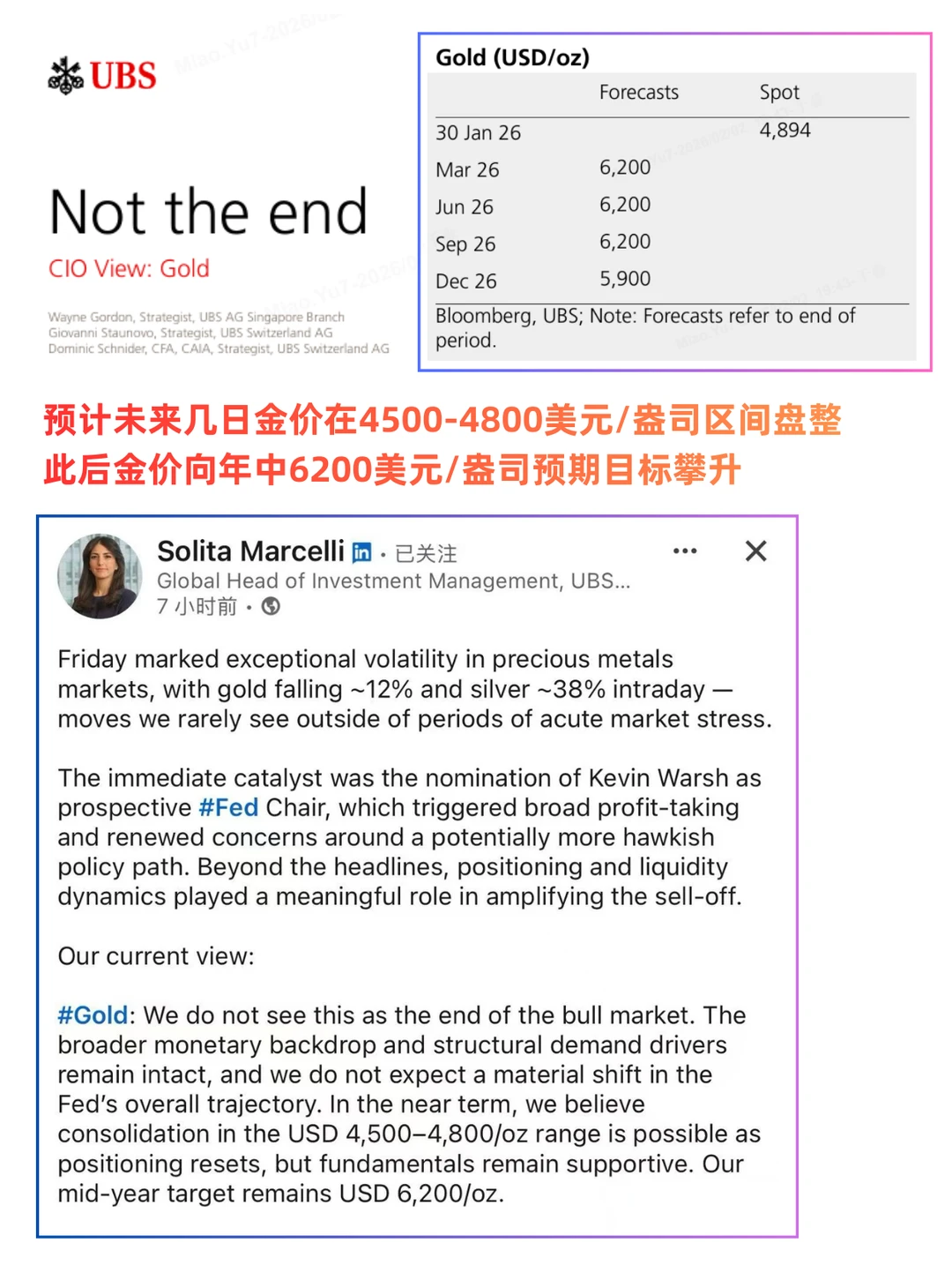 黄金的牛市并未结束，瑞银年中看到6200