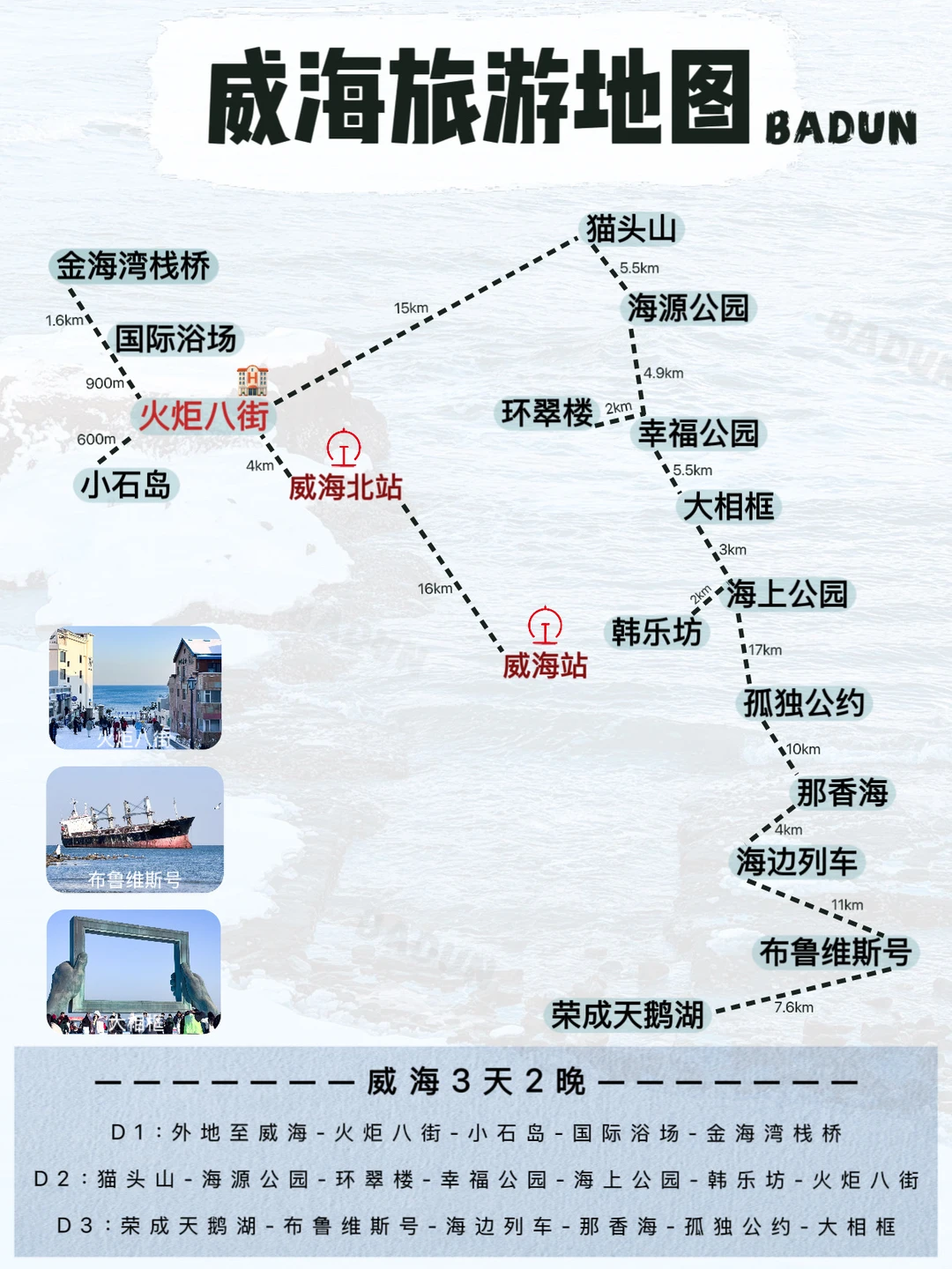 威海旅游攻略，一篇全搞定
