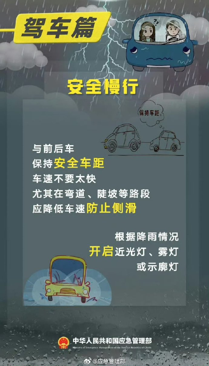 #蜀安之声#【雨天行车牢记三件事：降速、控距、亮尾】强降雨期间，路面湿滑、视线差，行车风险骤增。提醒驾驶人：①降低车速，避免急刹车、猛打方向；②加大跟车距离，至少保持正常车距2倍以上；③及时开启近光灯和雾灯，让其他车辆看见你。行经弯道、坡道提前减速，切勿强超强会；遇积水路段先观察， ​