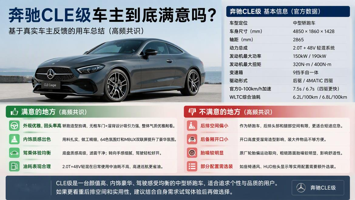 奔驰CLE级车主到底满意吗