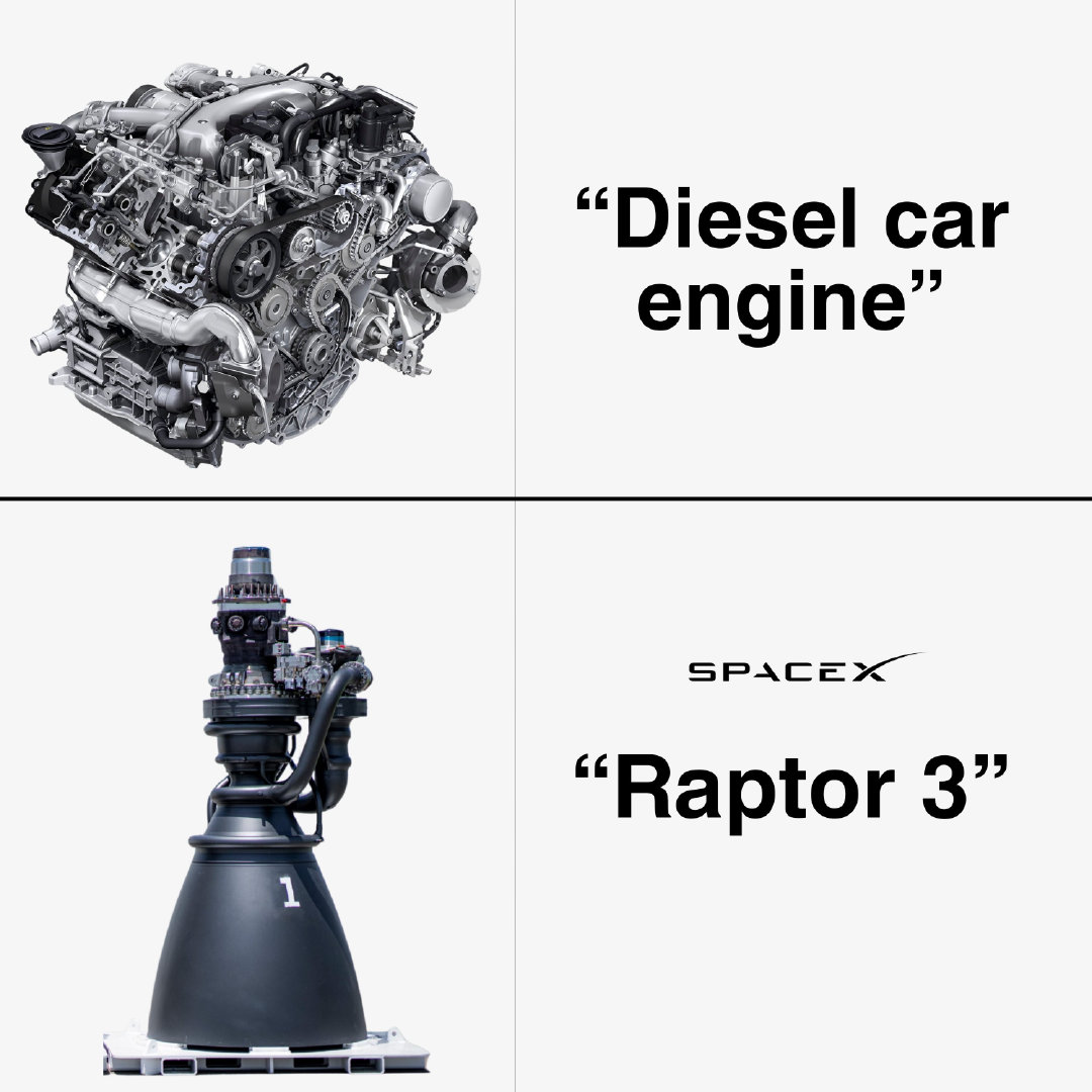 百年燃烧技术演变 vs 十年 SpaceX Raptor 创新🚀

马斯克：“猛禽 3 是一件工程艺术品，连 AI 都会为之惊叹” ​