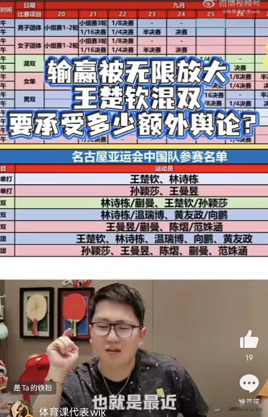 为什么总盯着王楚钦混双？
其实原因很简单！
不是因为混双最重要，而是因为孙颖莎已经挑不出毛病了。

他们只能转移目标，这个真相太扎心了！

大家都觉得王楚钦混双问题最大，其实真正的原因是，孙颖莎已经强到黑不动了，只能找新的&34;突破口&34;，这背后的心思太明显了！

讲真，看到原主播的分析，我突然明白了为什