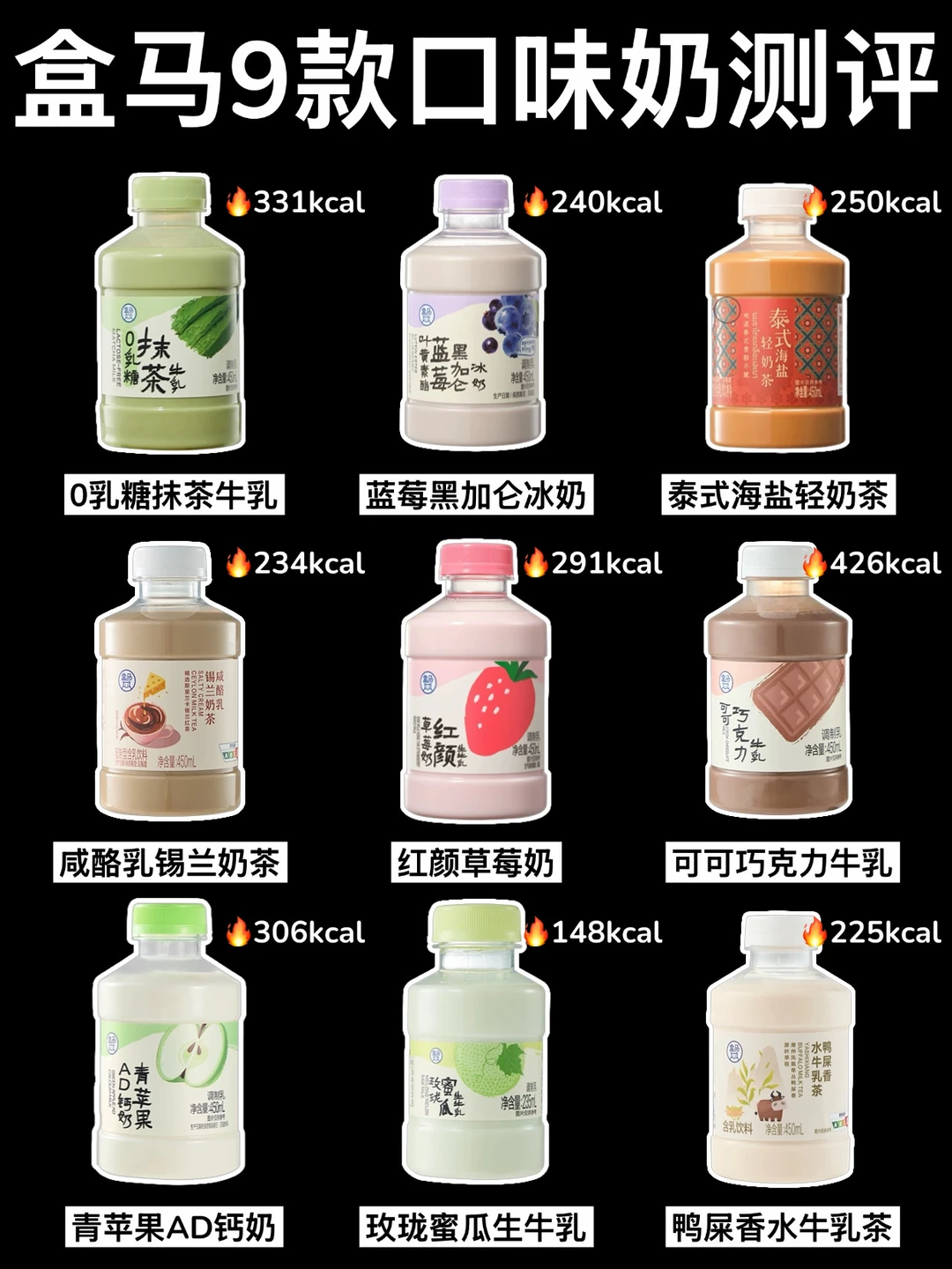 🔥盒马网红牛奶测评‼️附热量➕口味➕价格✅