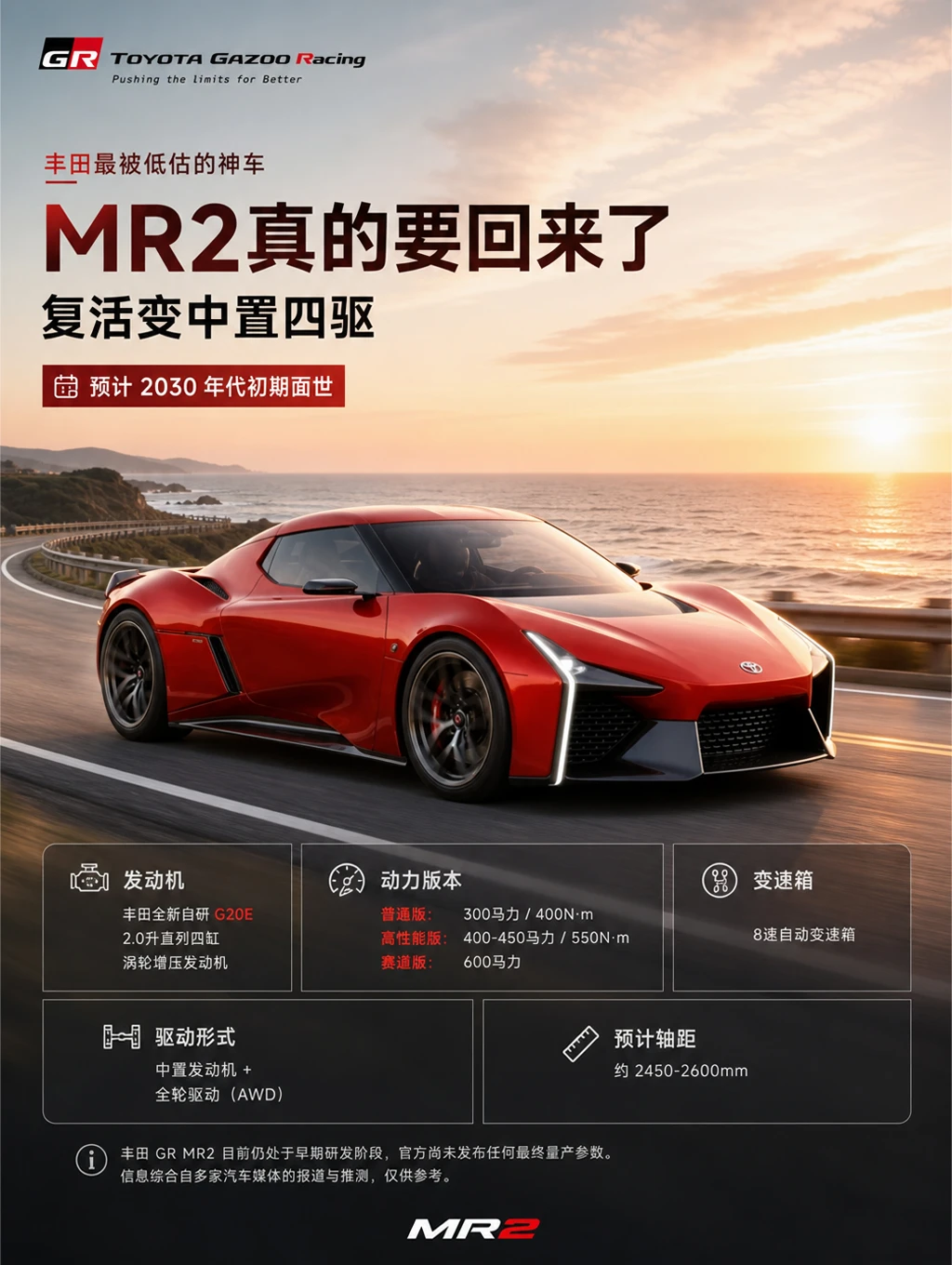 经典 MR2 重生！丰田 GR-MR2 重磅回归