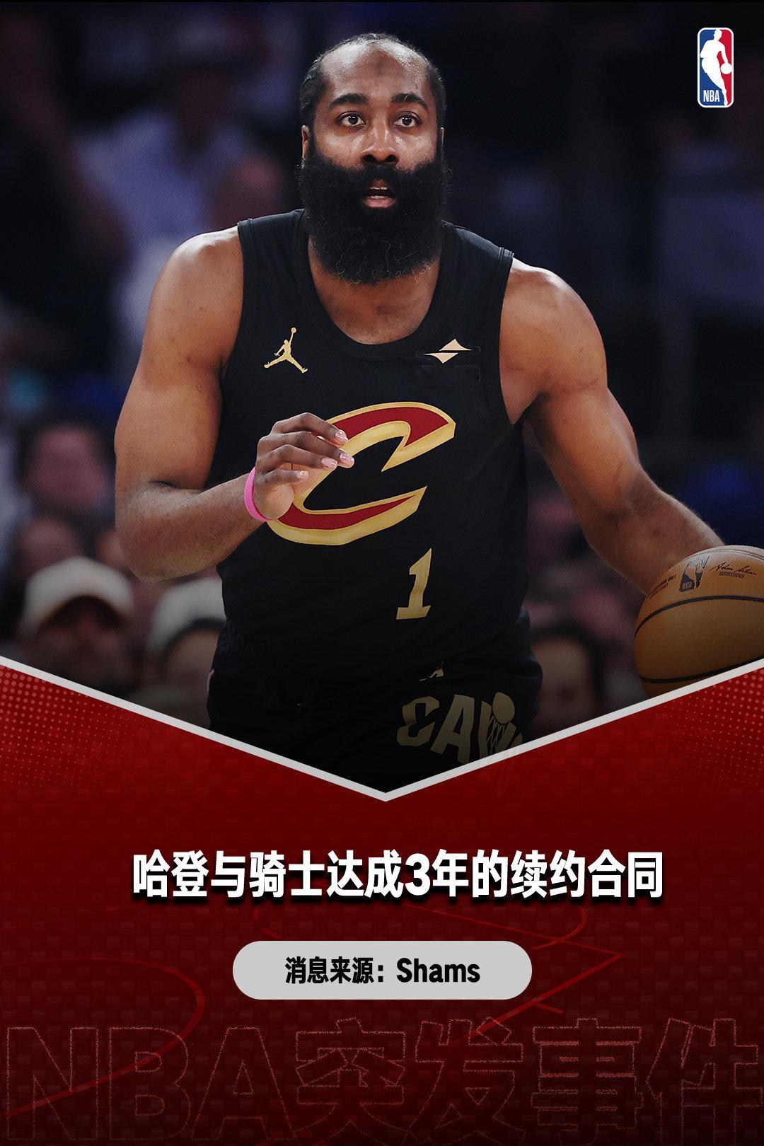 #哈登正式续约骑士# 续留克利夫兰！根据记者Shams报道，哈登3年续约骑士，合同含球员选项和交易保证金！ #NBA[超话]# ​​​​