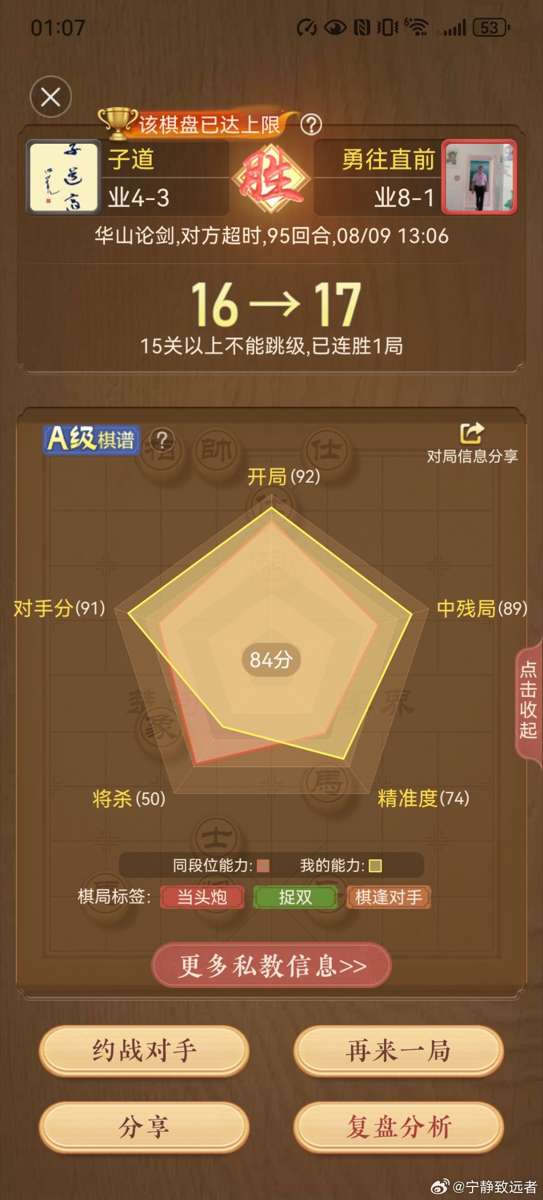 力克8-1 ​​​