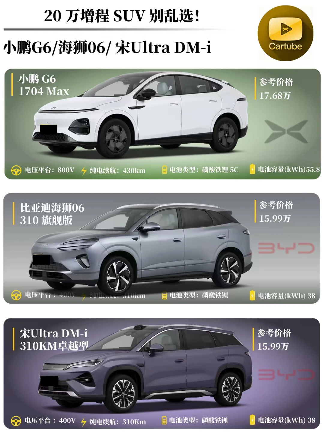 20万增程SUV怎么选✨三台热门家用SUV
