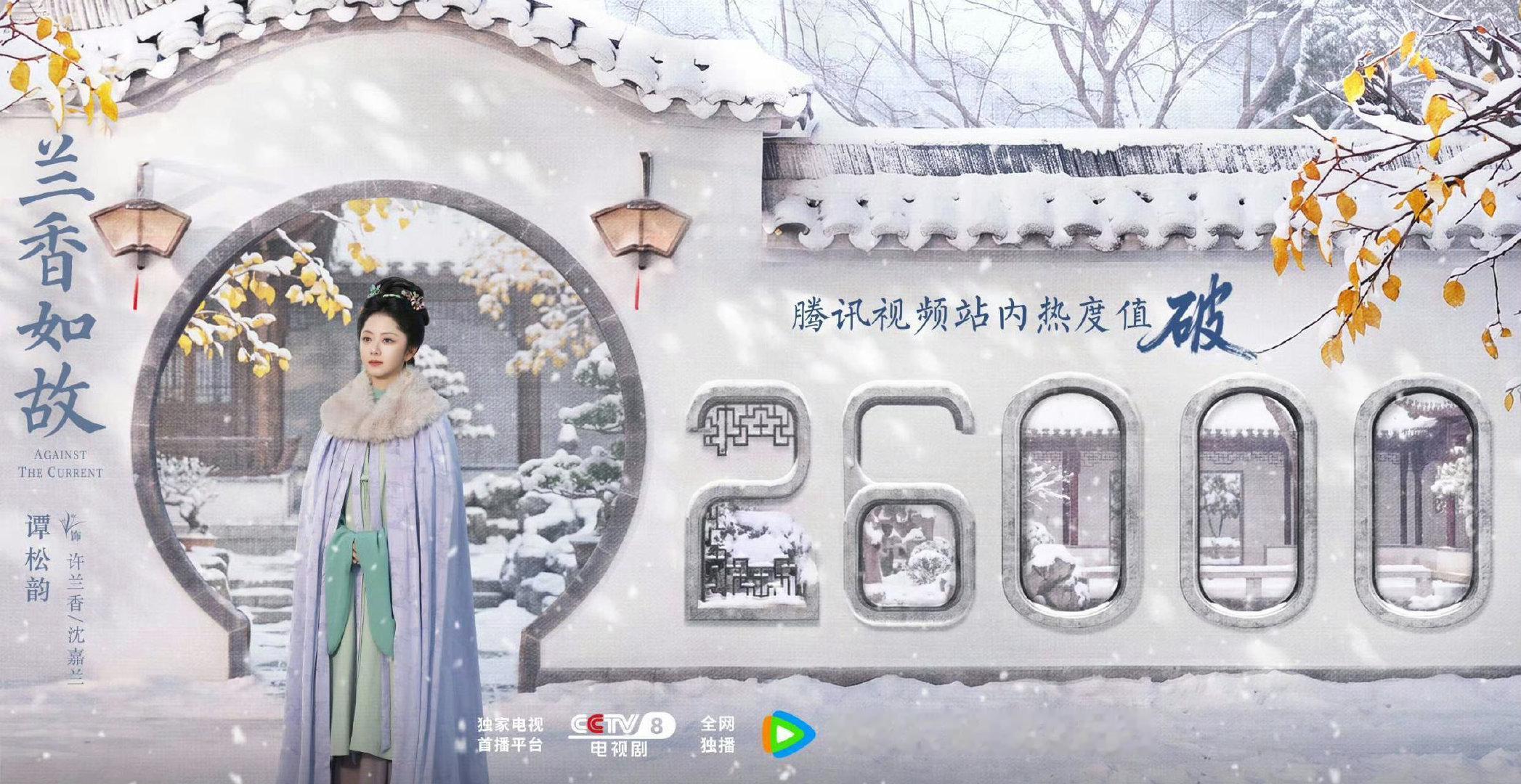#谭松韵[超话]##谭松韵兰香如故# 开播第二天德塔文破2！#谭松韵许兰香# 角色贡献度第一！40%！腾讯视频站内热度破26000！实时26531！优秀！ ​