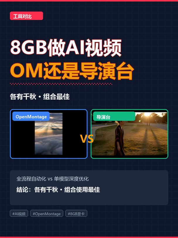 8GB显卡做AI视频，两个工具各有千秋