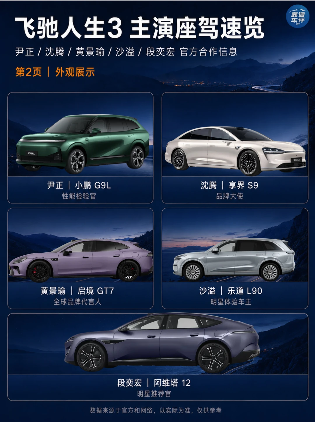 飞驰人生3主演都代言了什么车