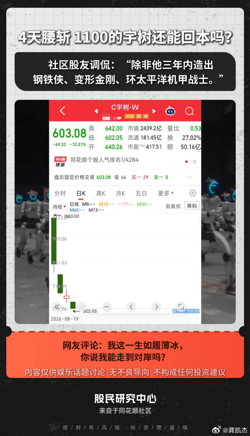 网友询问：1100买的宇树还有回本的希望吗？ ​