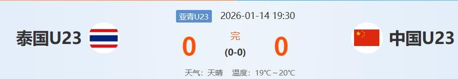 泰国队开场就被东道主灌了仨，0:3，干脆利落，小组第二出线。首轮淘汰赛，对手正是国足U23。年初亚青赛两队碰过面，0:0，射门次数也不相上下。这次亚运会，国足把吴曦、张玉宁、朱辰杰三个超龄的都带上了，泰国那边倒好，派了一堆U21的小孩来练级。安东尼奥的球队嘛，被压着打不稀奇，反正他从来不在乎控球率，
