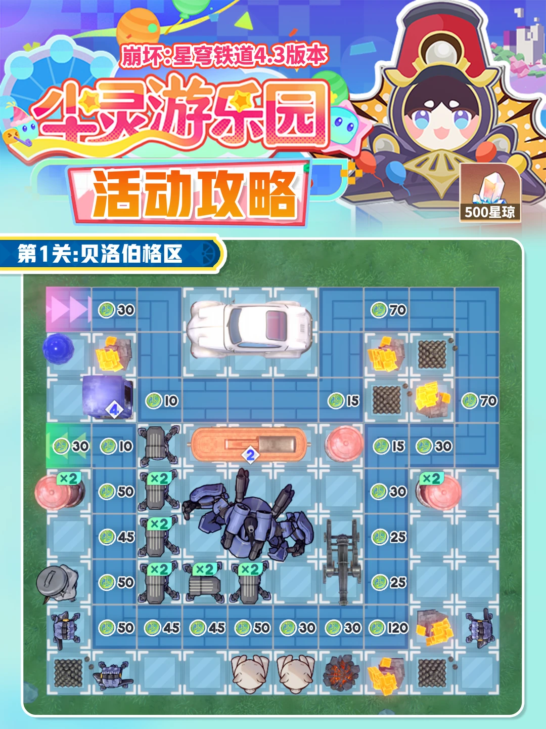 崩铁4.3「尘灵游乐园」活动攻略