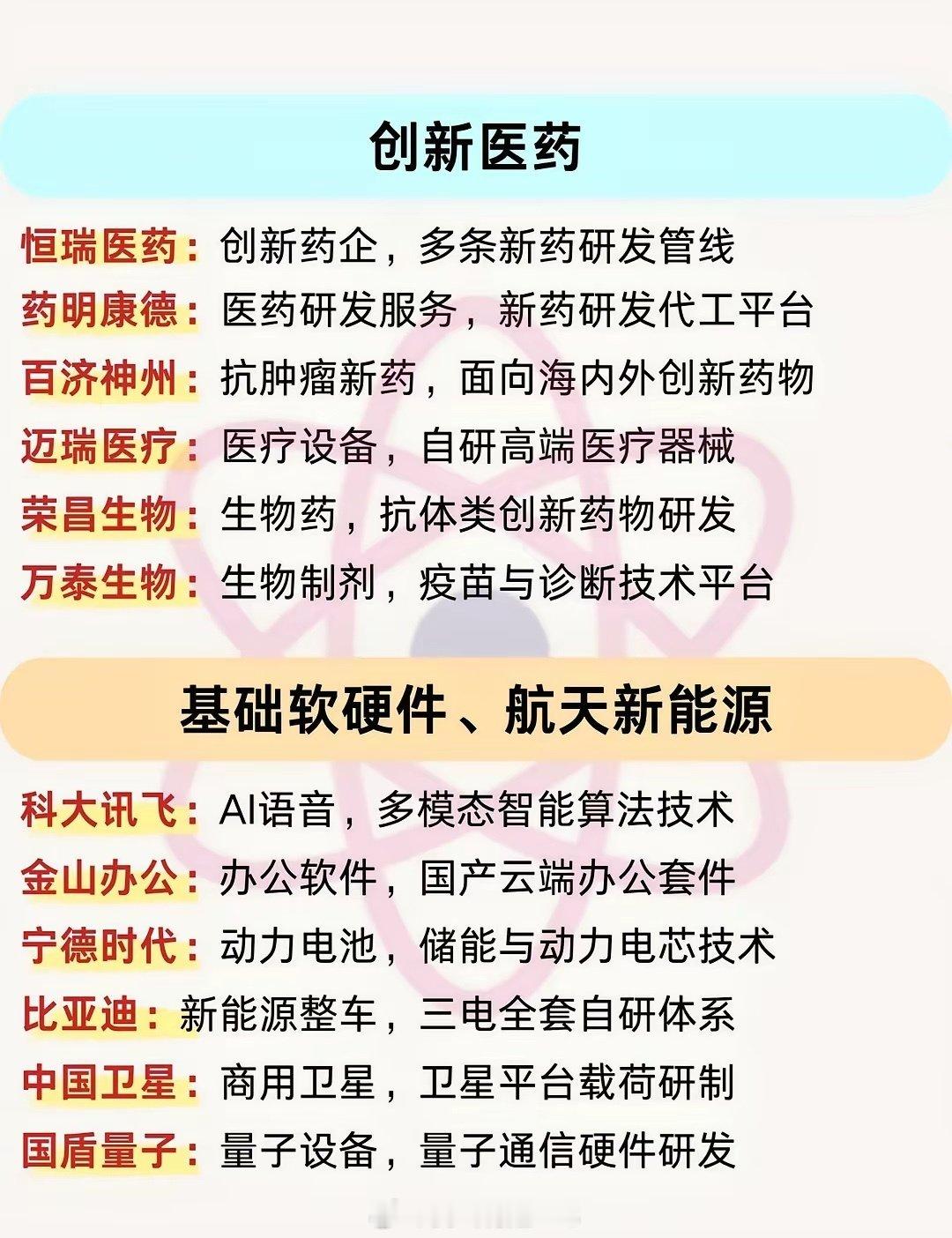 国内40家拥有核心技术的科技企业 ​