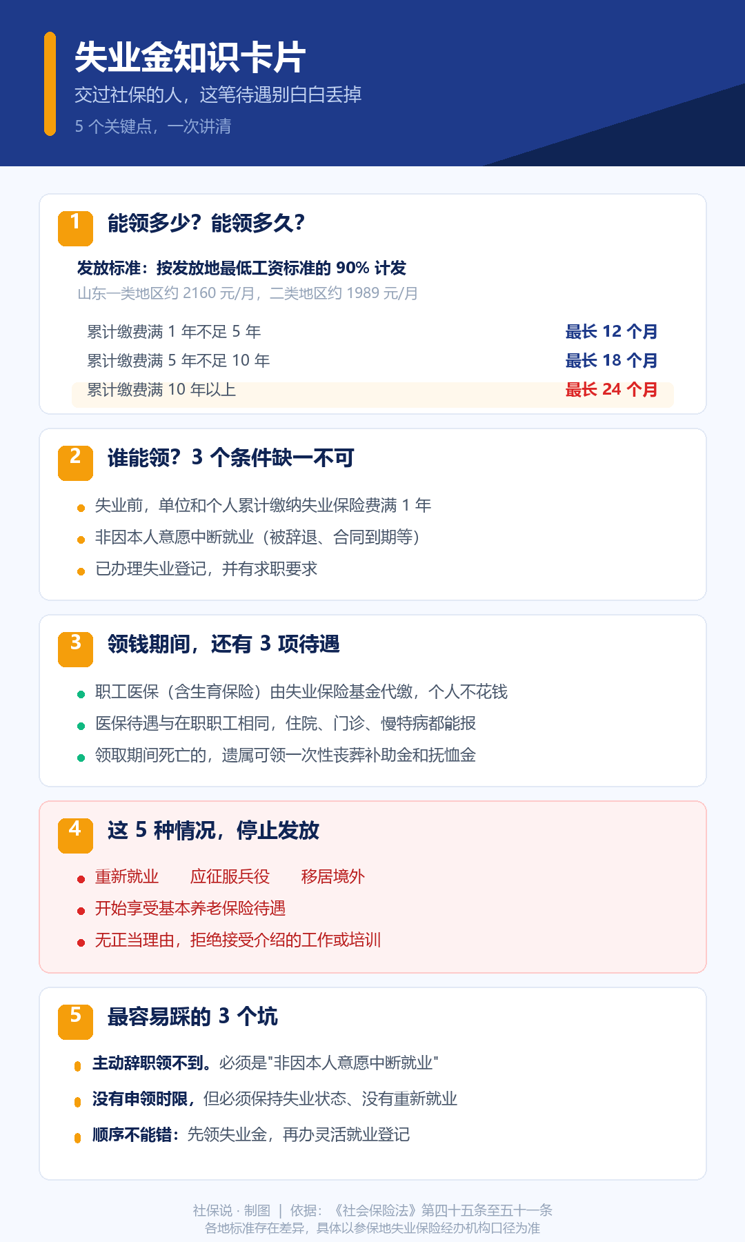 灵活就业人员自己交社保，如果你能把这些补贴政策吃透，就可以出师了！