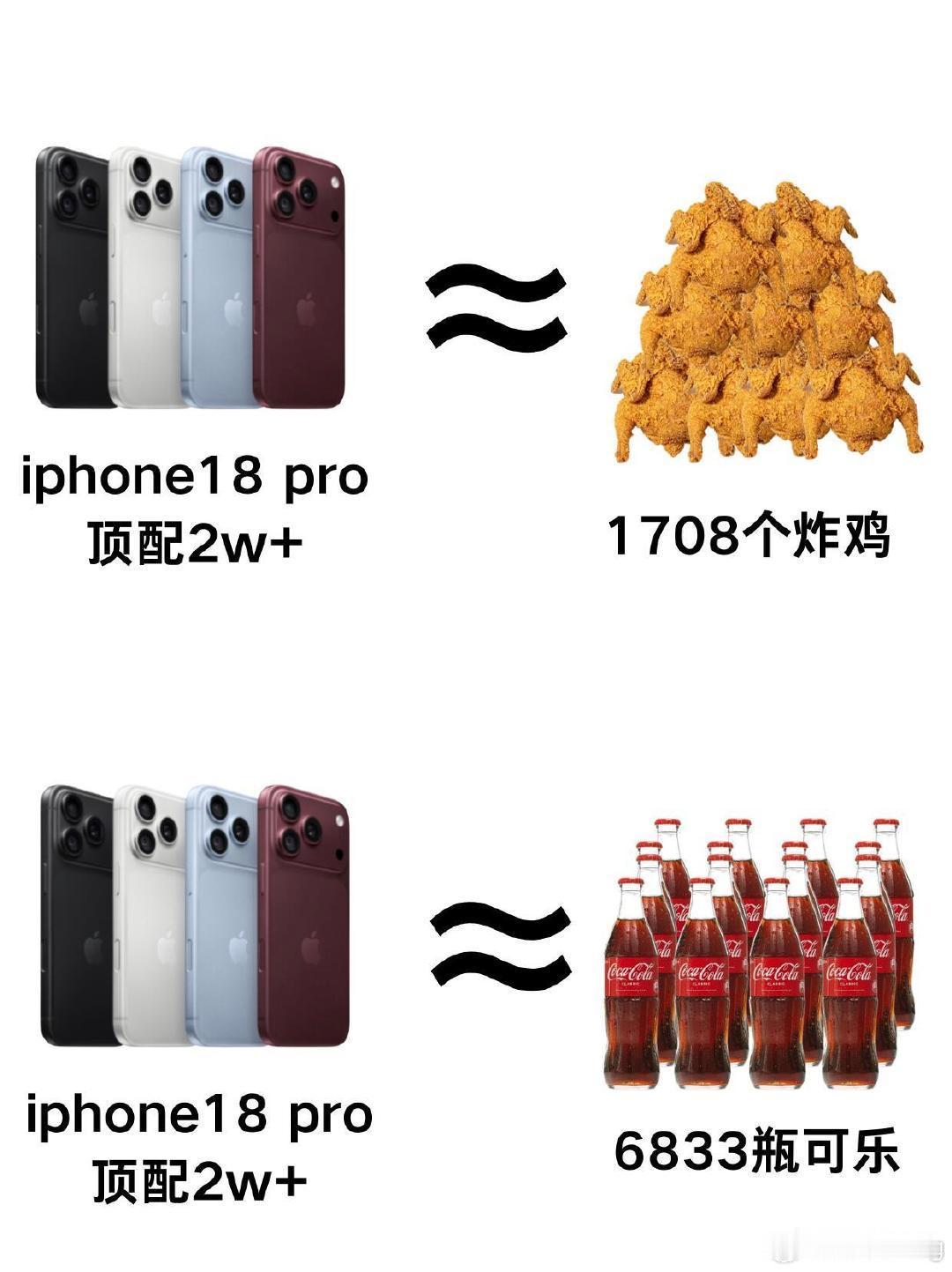 #一部iPhone到底有多贵#细化下来才知道原来现在买一台手机是这么奢侈。按iPhone 18 Pro顶配2W+，按小麦1.1-1.3/斤的价格算，一台手机能换一万斤的粮食，一个人能吃二三十年！[裂开][裂开][裂开] ​