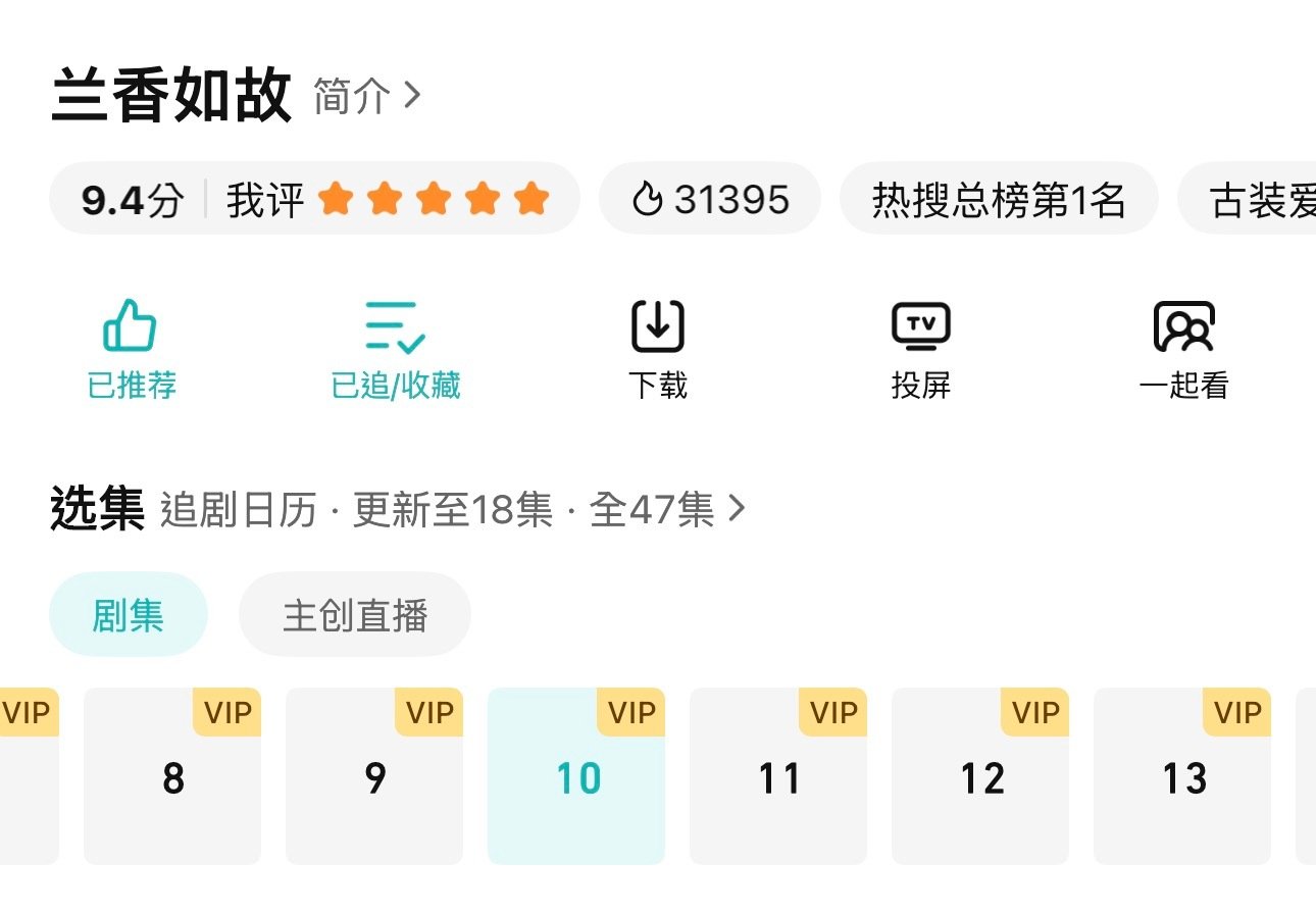 #谭松韵许兰香# 

啊啊啊啊我的许兰香啊
好牛啊，腾讯站内热度31395+[打call][打call]
恭喜谭松韵的兰香如故登上腾讯2026站内热度暂年冠

#谭松韵兰香如故# ​