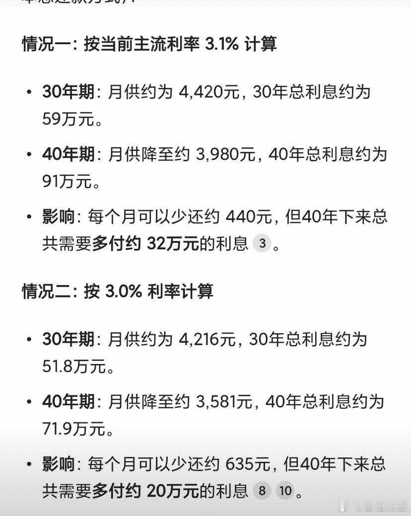 还可以继续延长到50年，这样儿孙也能帮忙还，当然可能没有儿孙[允悲] ​​​