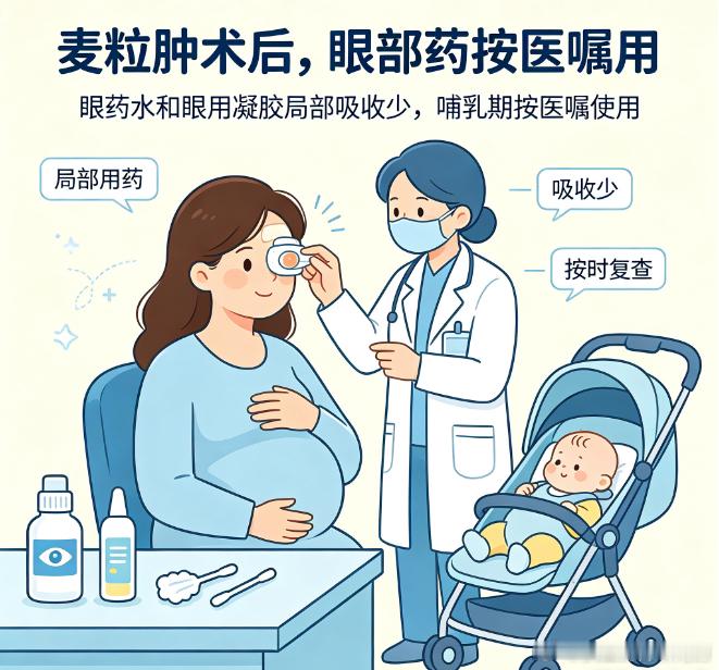 用药指南 ==宝妈妈的麦粒肿引流手术，用药上需要注意些什么？主诉：我在哺乳期，小孩才12周，我左眼长了麦粒肿刚做了排脓小手术，用了利多卡因注射麻醉，医生另外开了眼药水和眼用凝胶，我自己买了阿奇霉素分散片吃。提问：请问这些药安全吗，可以哺乳吗？眼部的药已经用了，阿奇霉素也吃了一片，0.25克的，比较急。回答：哺乳期宝妈妈的用药是权衡利弊的结果，即用药对于乳母和孩子有无影响，如有影响或大或小综合考虑，一般来说，药物通过乳母吸收再通过乳汁分泌，影响孩子的可能性并不大。您的情况，我的建议是：1.麦粒肿的切开引流手术是有必要的，一则疾病较急，二则乳母自己不健康反而会影响乳儿。眼药水和眼用凝胶是要用的，局部吸收的药物通过乳母再影响孩子的可能性微乎其微。2.阿奇霉素是大环内脂类抗菌药物，抑菌剂，也是比较安全的，考虑到需要哺乳，而阿奇霉素只是预防菌性感染，可以不吃。3.如果想继续服用抗菌药物，需采用间隔哺乳的方法，即吃药之前哺乳或吃药之后间隔2小时再哺乳，以确保安全。总的来说，问题不大，注意自己的...