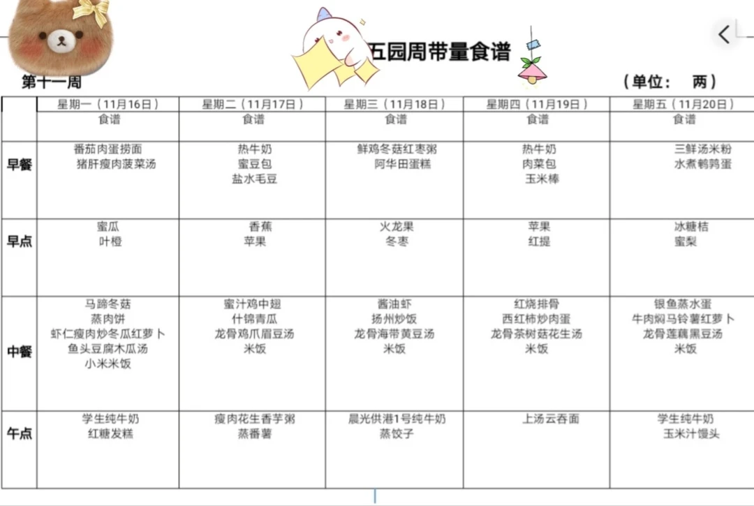 分享：幼儿园的食谱和一周的课程安排！