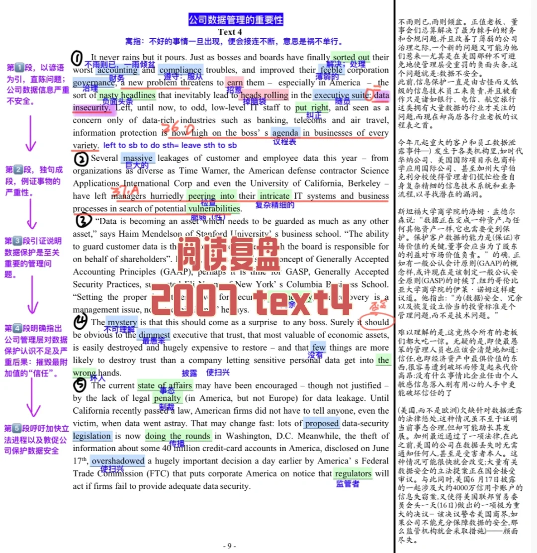 英一阅读复盘｜2007 text4